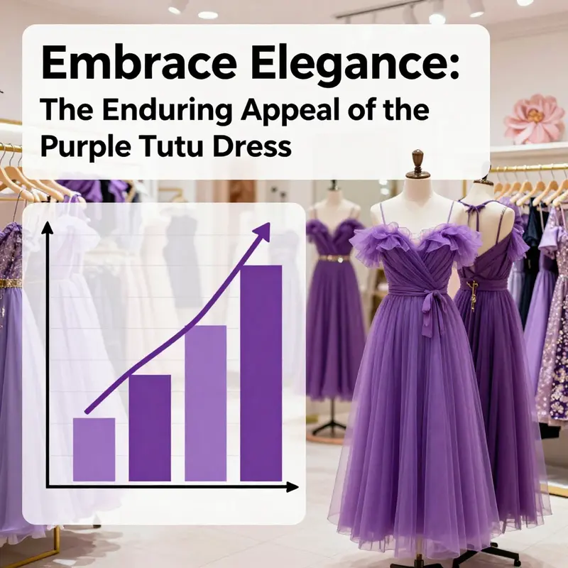 Versatility of purple tutu dresses displayed across various events.