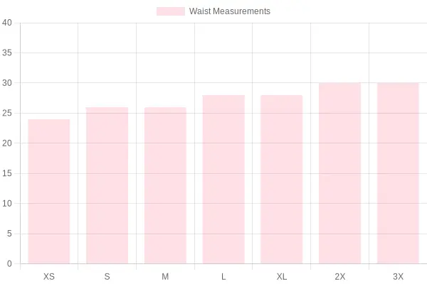 Sizing Options Chart for Long Tutu Dresses
